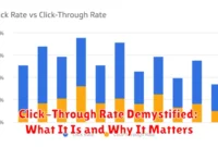 Click-Through Rate Demystified: What It Is and Why It Matters