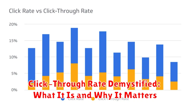 Click-Through Rate Demystified: What It Is and Why It Matters