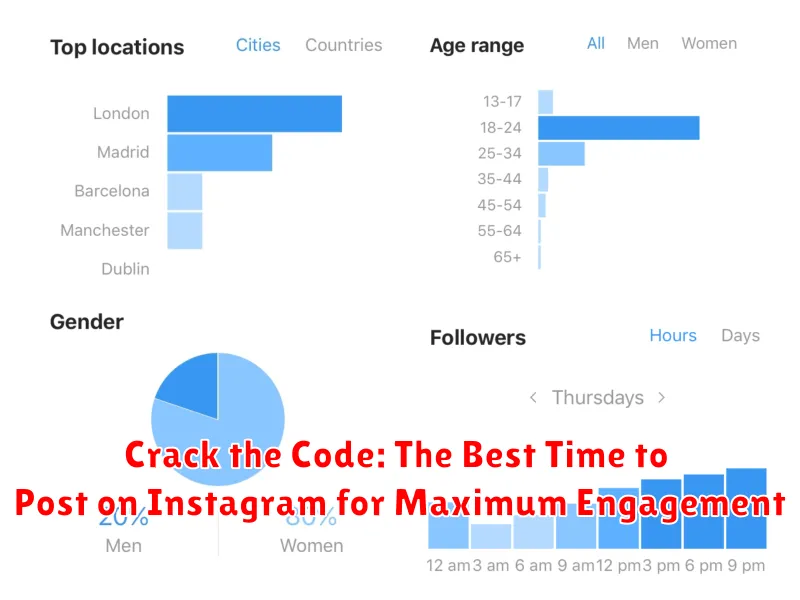Crack the Code: The Best Time to Post on Instagram for Maximum Engagement
