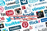 Crafting Captivating Captions: Your Guide to Social Media Success