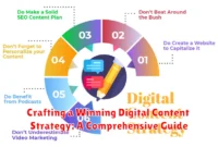Crafting a Winning Digital Content Strategy: A Comprehensive Guide