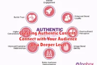 Creating Authentic Content: Connect with Your Audience on a Deeper Level