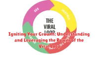 Igniting Your Growth: Understanding and Leveraging the Power of the Viral Loop