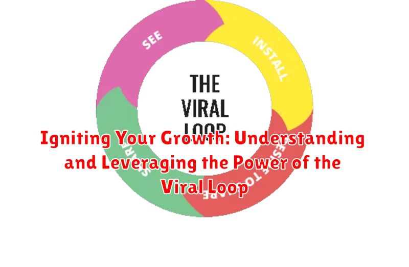 Igniting Your Growth: Understanding and Leveraging the Power of the Viral Loop