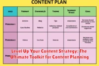 Level Up Your Content Strategy: The Ultimate Toolkit for Content Planning