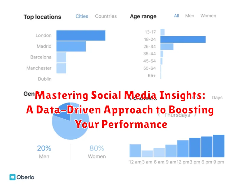 Mastering Social Media Insights: A Data-Driven Approach to Boosting Your Performance