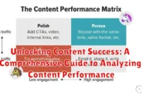 Unlocking Content Success: A Comprehensive Guide to Analyzing Content Performance