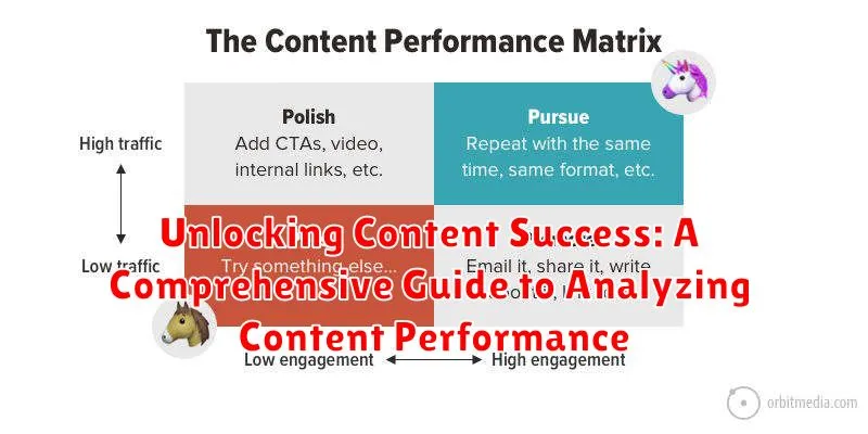 Unlocking Content Success: A Comprehensive Guide to Analyzing Content Performance