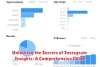 Unlocking the Secrets of Instagram Insights: A Comprehensive Guide